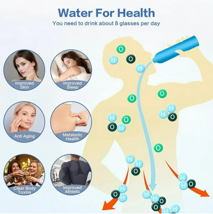 HydroSip Hydrogen Water Bottle